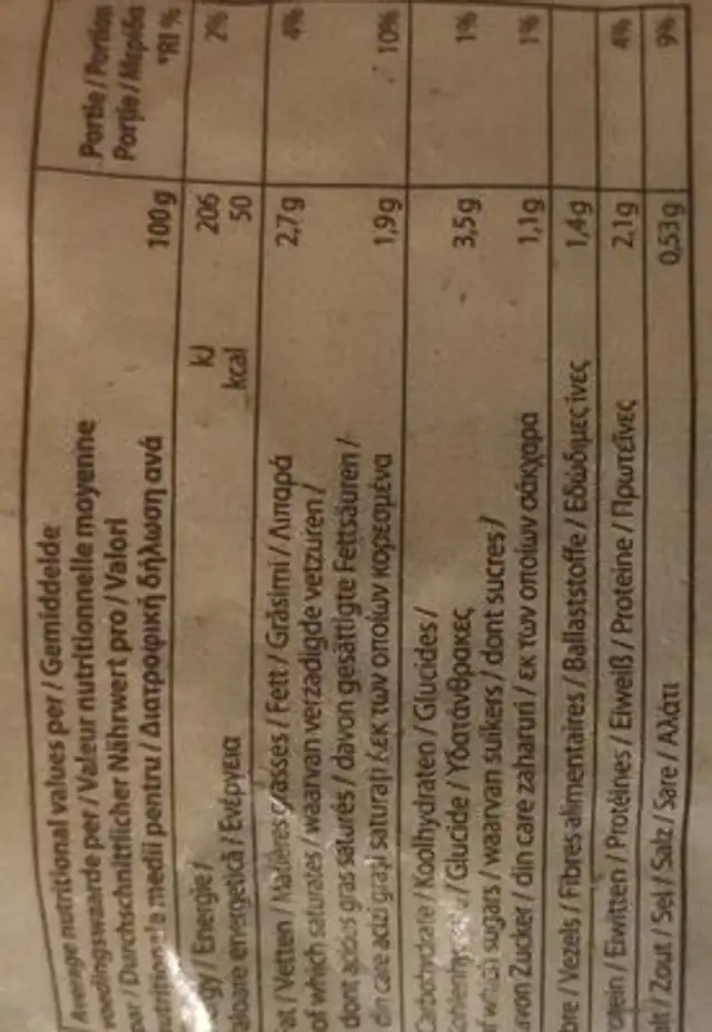 Epinard à la crème nutrition facts table