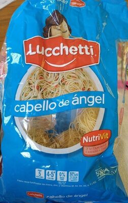 Luchetti Cabello de Ángel