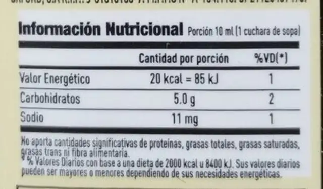 Aceto balsámico reducción sabor limón nutrition facts table