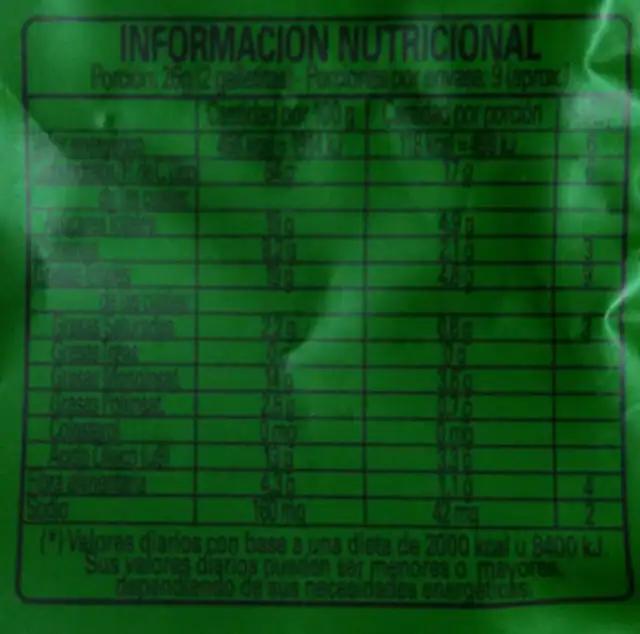 Galletitas dulces con avena y cacao nutrition facts table