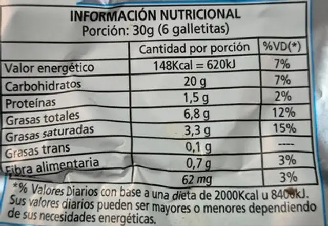 Mini coronitas sabor vainilla nutrition facts table