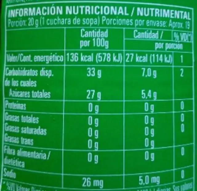 Mermelada de Ciruela Light nutrition facts table