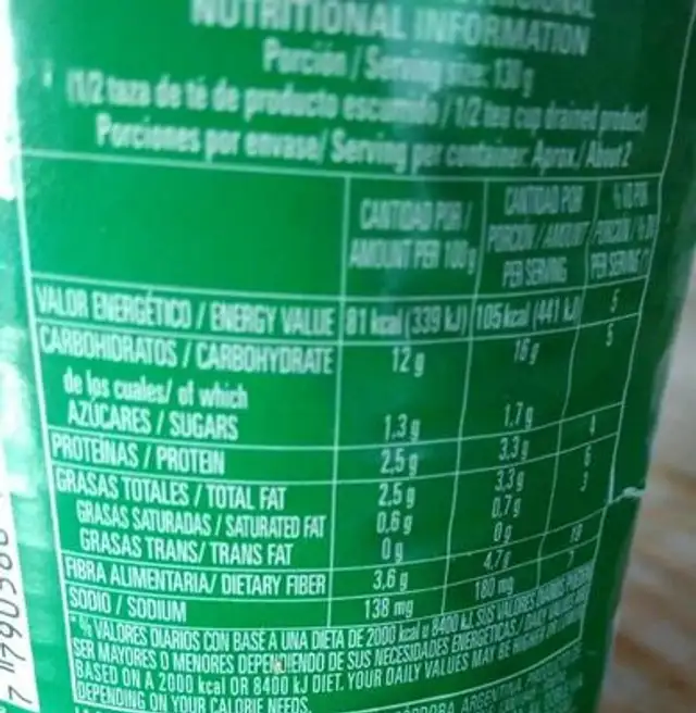 Choclo Amarillo Entero nutrition facts table