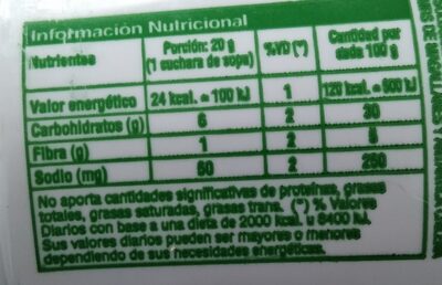 Mermelada sabor naranja nutrition facts table