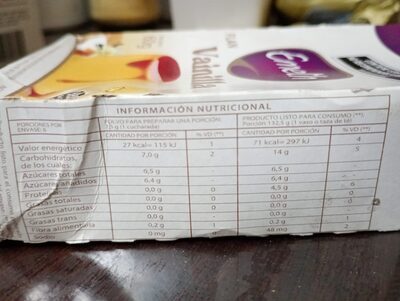 Flan vainilla nutrition facts table