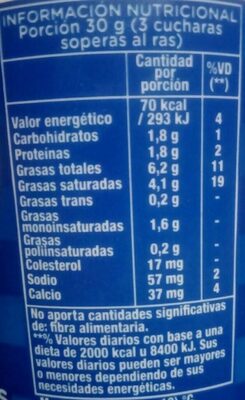 Casancrem clásico nutrition facts table