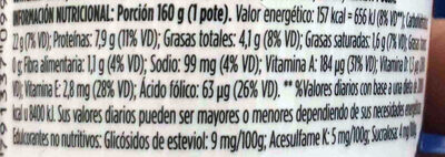 yoghurth ser nutrition facts table