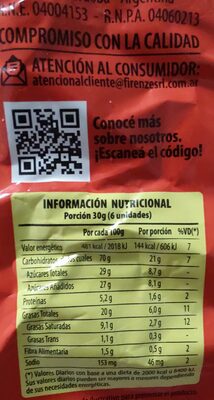 Mini scones nutrition facts table