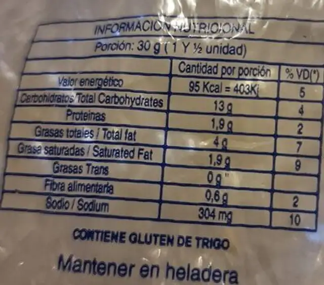 Tapas Empanadas Hojaldre nutrition facts table
