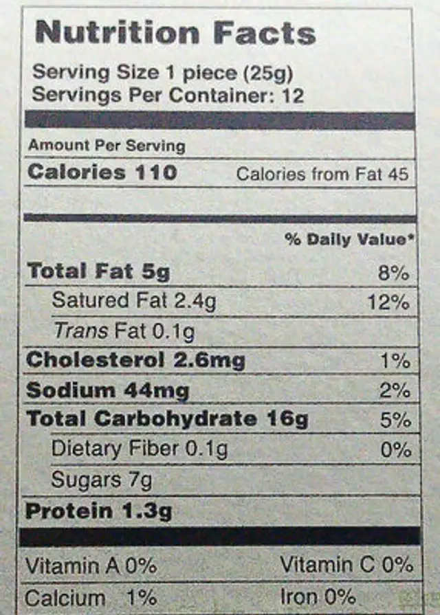Galletitas de Limón nutrition facts table