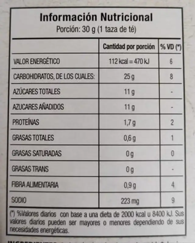 Honey Nut Oats nutrition facts table