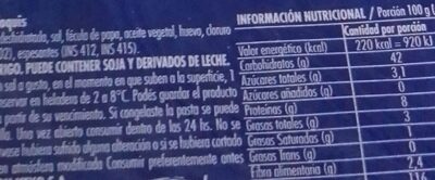 Ñoquis nutrition facts table