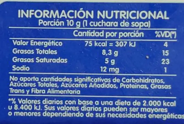 Manteca Tonadita x 200 nutrition facts table