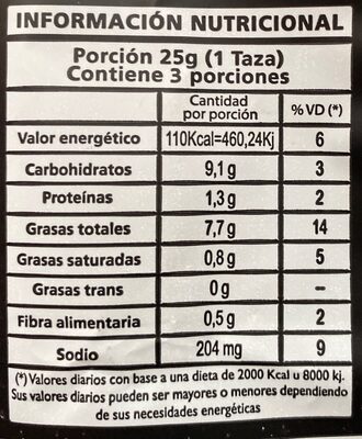 Terra nutrition facts table