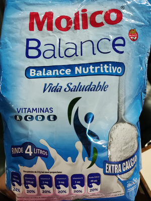 balance nutritivo