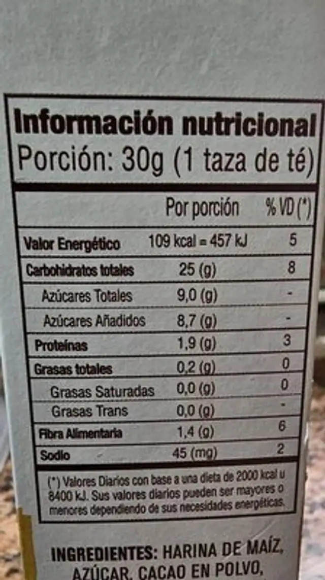 Bolitas De Chocolate nutrition facts table