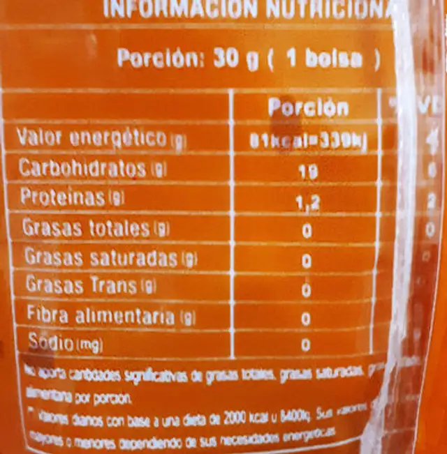 Dino nutrition facts table