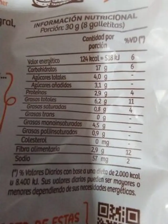 Galletitas cacao, maní y café nutrition facts table