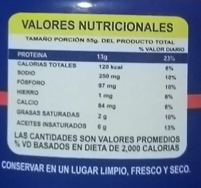 Lidita nutrition facts table