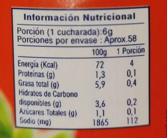 Aji Chilena nutrition facts table