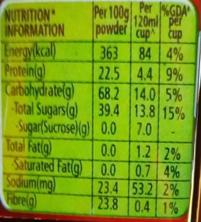 Nescafe classic ingredients label