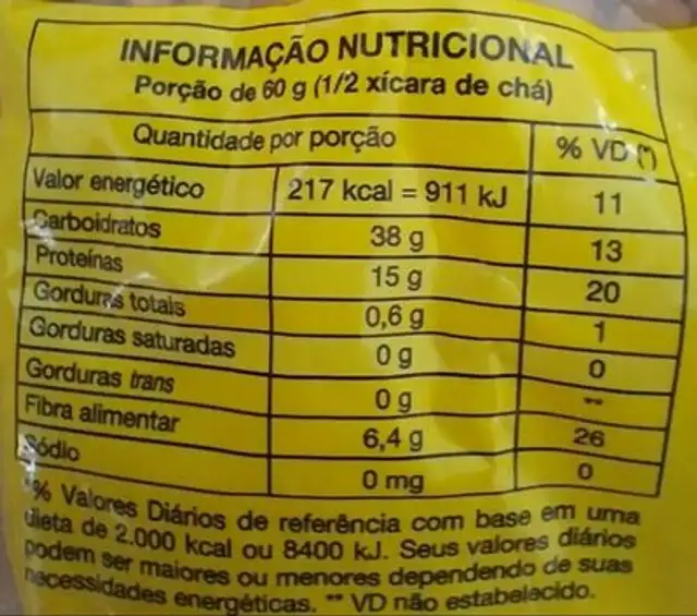 Lentilha Tipo 2 nutrition facts table
