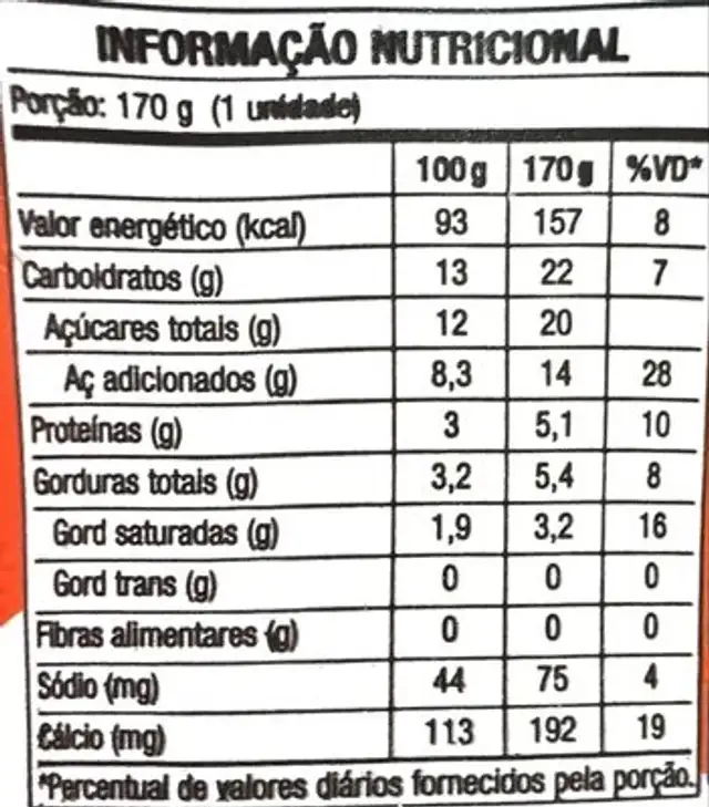 Iogurte Integral Laranja, Cenoura E Mel Batavo Copo 170g nutrition facts table