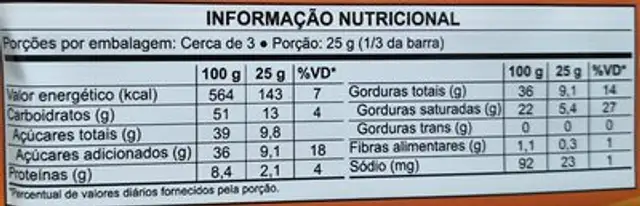 Chocolate com amendoim - Neugebauer - Neugebauer - Neugebauer nutrition facts table
