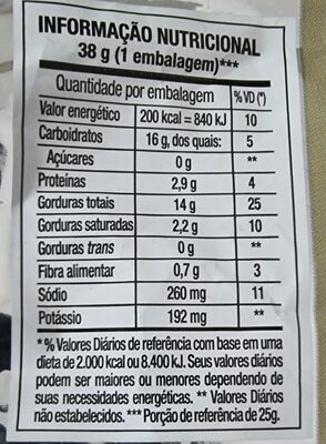 Salgadinho De Trigo Pão De Alho Torcida Churras Pacote 38g nutrition facts table