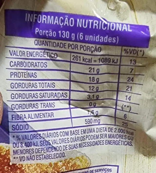 Nuggets Crocantes nutrition facts table