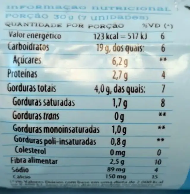 Biscoito integral cacau e mel nutrition facts table
