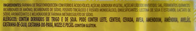 Unknown ingredients label