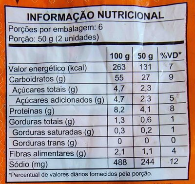 Pão Tipo Sírio Tradicional Mini nutrition facts table