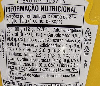 Yellow Mustard nutrition facts table