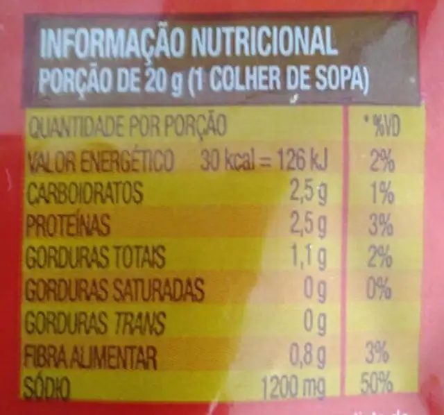 Misso nutrition facts table