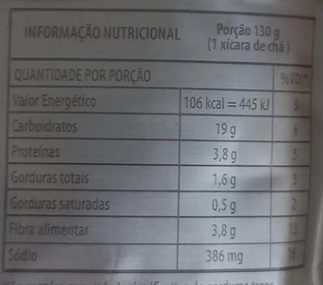 Milho nutrition facts table