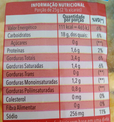 Salgadinho de milho assado sabor presunto nutrition facts table