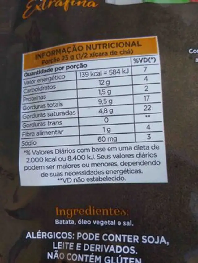 Batata palha extra fina nutrition facts table