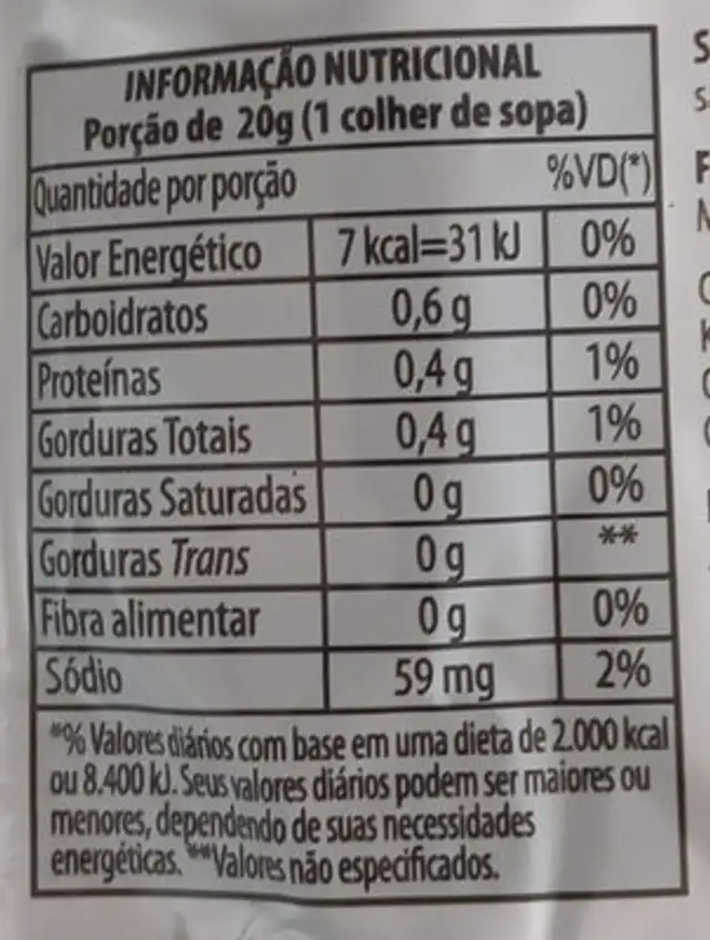 Molho branco nutrition facts table