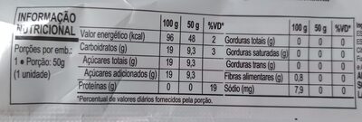 Picole groselha nutrition facts table