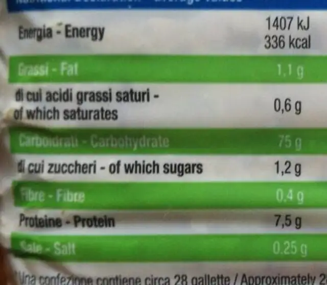Gallette di Mais nutrition facts table