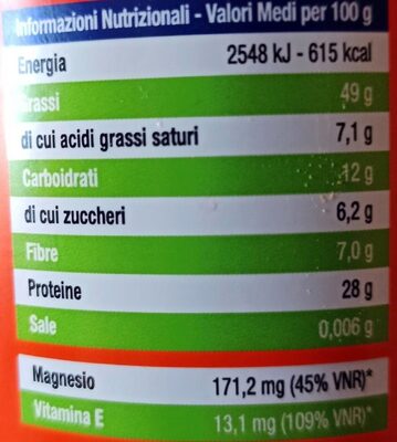 Burro d'arachidi nutrition facts table