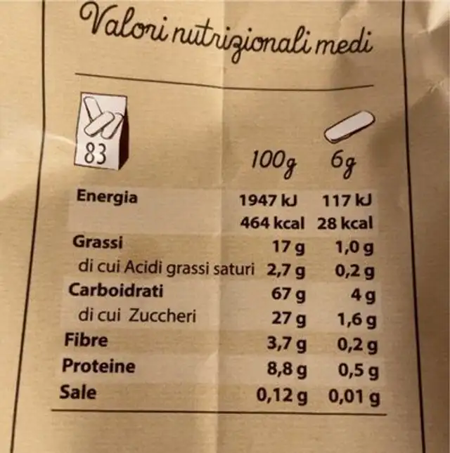 Fattincasa di leo con farro nutrition facts table