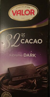 Chocolate supreme dark