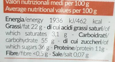 Boncrock nutrition facts table