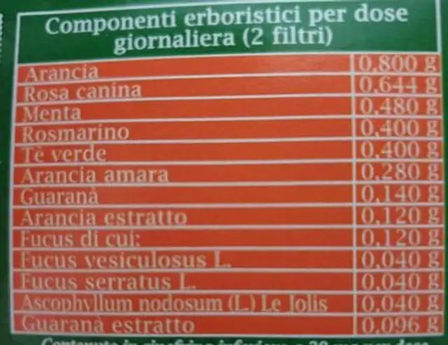 Sognid'oro snellente nutrition facts table