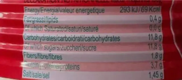 Tomato paste nutrition facts table