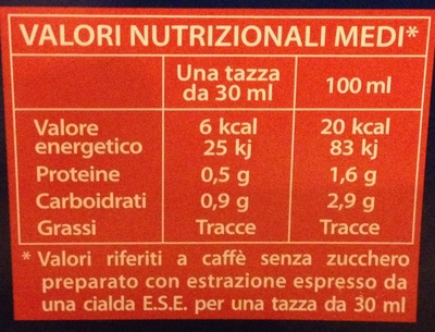 Crema e gusto classico espresso caffè macinato cialde ese nutrition facts table