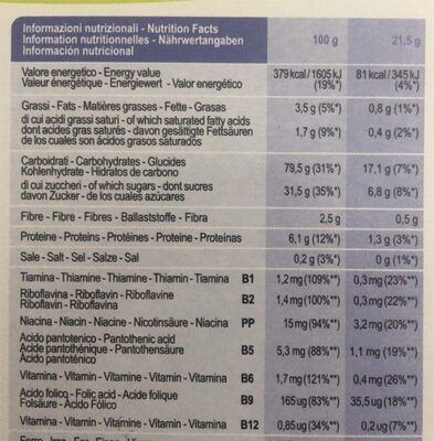 Barrette Multigrain nutrition facts table