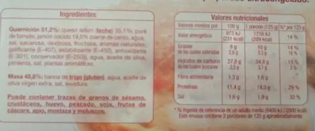 Pizza calzone nutrition facts table